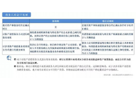 保山讨债公司成功追讨回批发货款50万成功案例